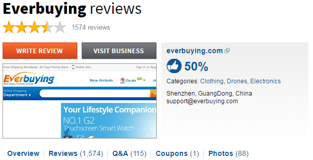 EverBuying Reviews