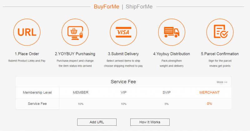 Yoybuy BuyForMe