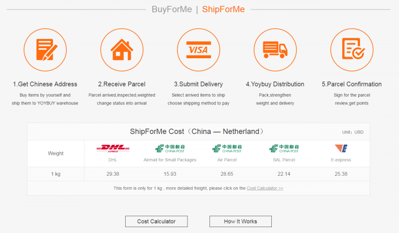 Yoybuy ShipForMe